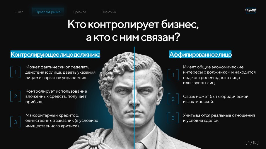 Кто контролирует бизнес: контролирующее должника лицо и аффилированное лицо, критерии по Пленуму ВС № 41