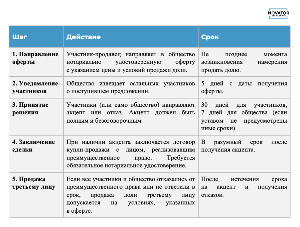 Снимок экрана 2026-08-03 в 11.40.57.png