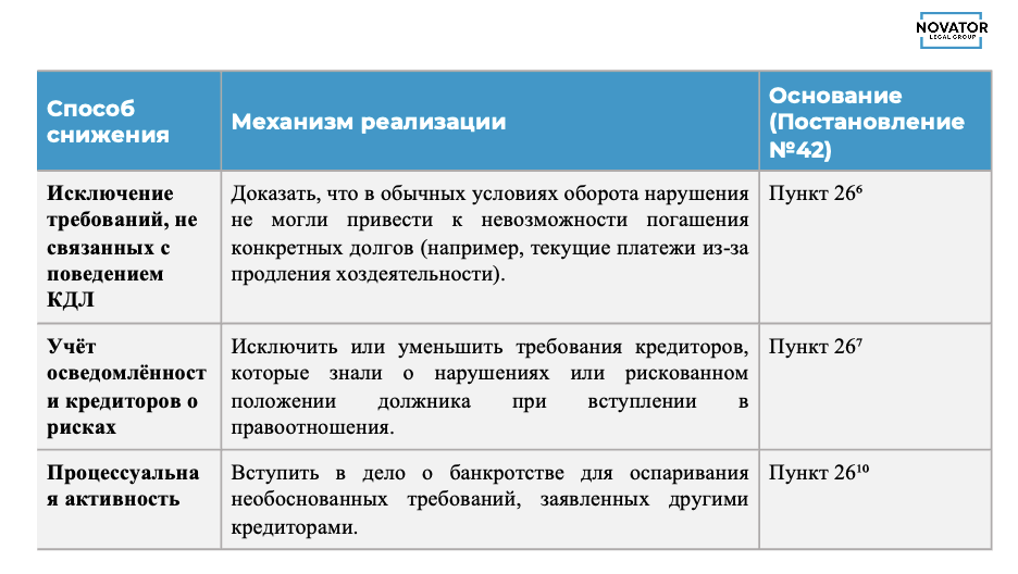 Снимок экрана 2026-07-03 в 12.05.54.png